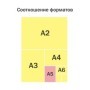 Тетрадь предметная 36л. ArtSpace Пять в квадрате - Литература, эконом