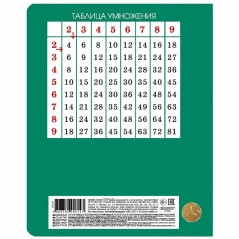 Тетрадь Hatber "Классика" А5, 12листов,  клетка, обложка картон, на скобе, цвет зеленый, 10 шт. в упаковке