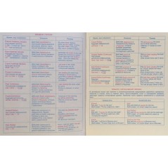 Тетрадь предметная Английский язык, а-5, 48 листов