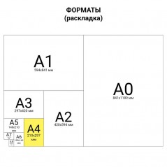 Бумага для принтера Asia Symbol Copier Color A4, Класс B+, 80 г/м², 500 л, белая